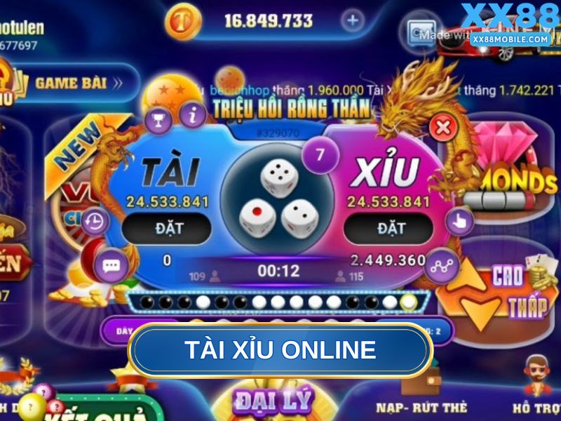 Các loại hình tài xỉu online phổ biến nhất hiện nay